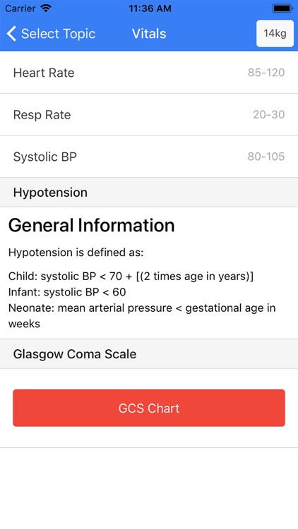 Pediatric Emergency Guide screenshot-3