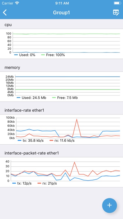 WinboxMobile - Router Admin screenshot-5