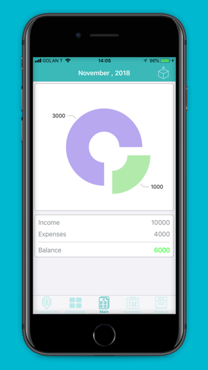 HBudget(圖2)-速報App