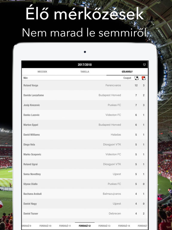 Screenshot #4 pour OTP Bank Liga - elo labdarugas