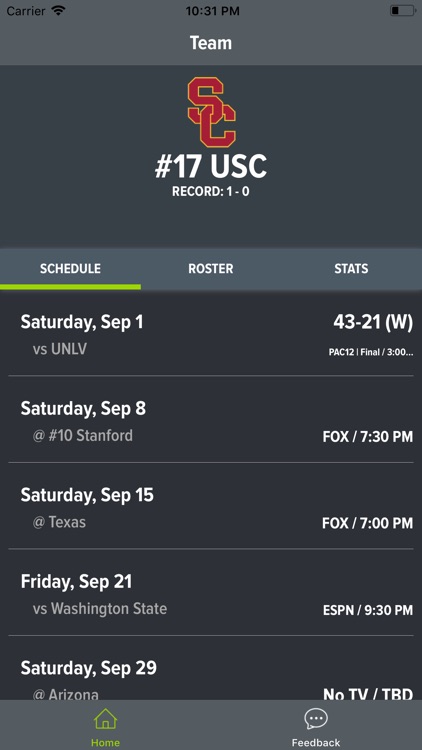 USC Football 2018