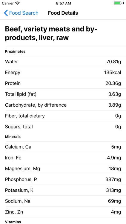 Carnivore Diet Guide screenshot-5