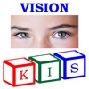 KIS Visual Perception