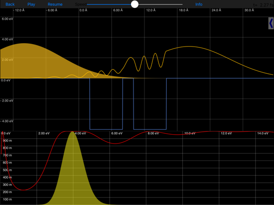 Screenshot #6 pour 1D Quantum Mechanics