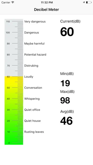 Decibel Meter Master screenshot 1