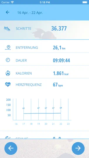 Screenshot von MEDION® Fitness auf dem iPhone 3