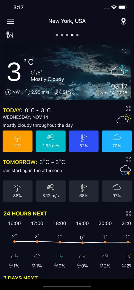 Accurate Weather forecast &map