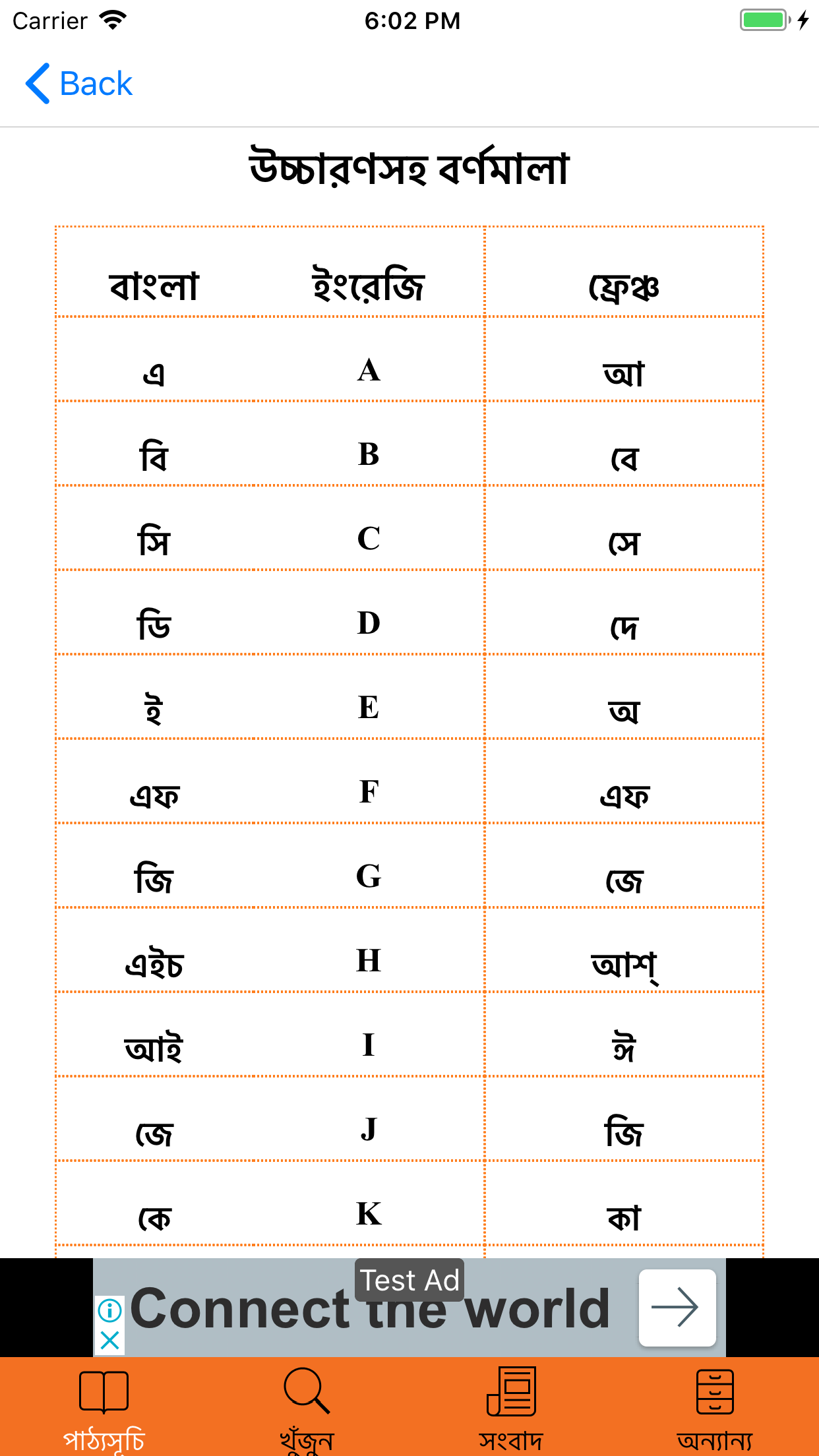 Bangla To French Learning App