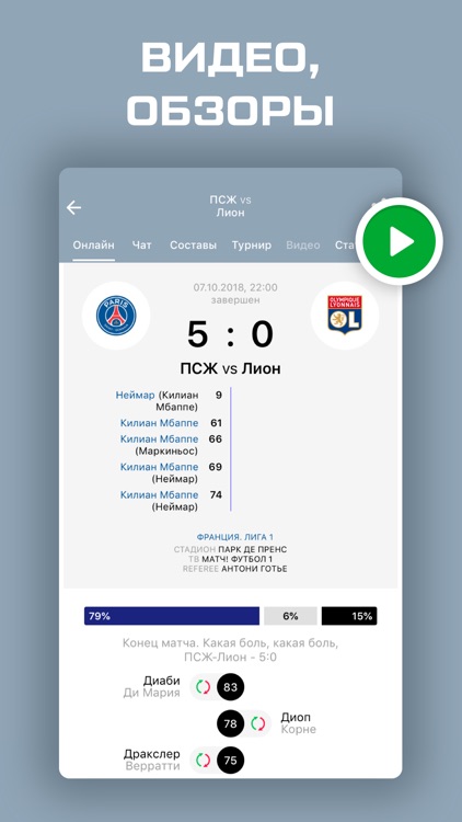 Лига 1. Чемпионат Франции