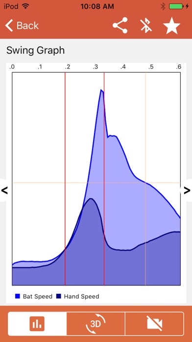 Garmin Impact screenshot 2