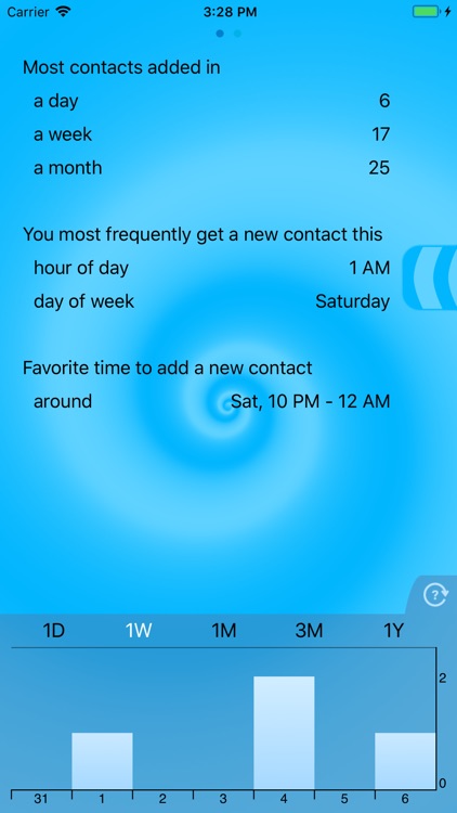 Recent Contacts