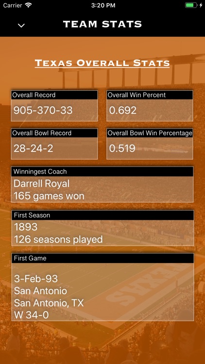 iWorship Texas screenshot-6