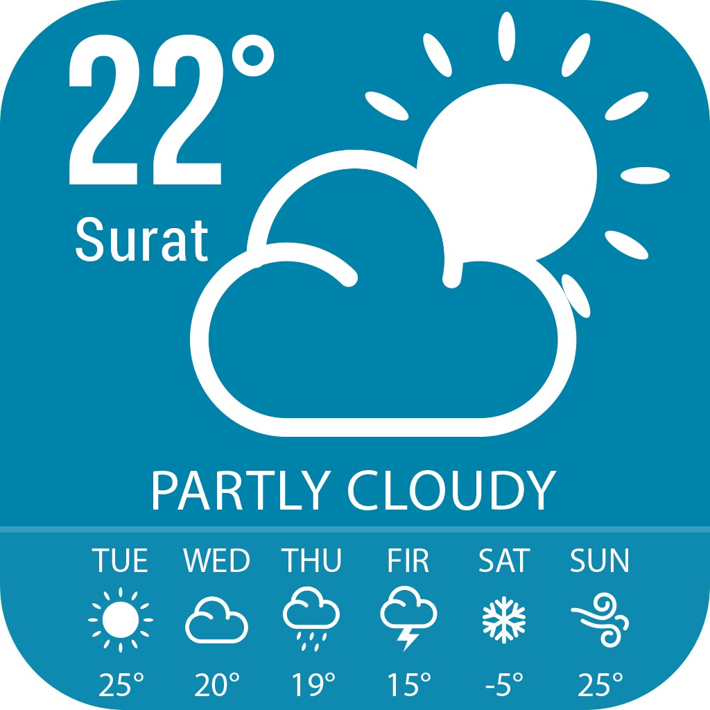 Get Live Weather Forecast Reports for iOS, iPhone, iPad Aso Report