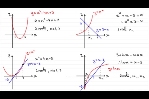 Edexcel C3 screenshot 4