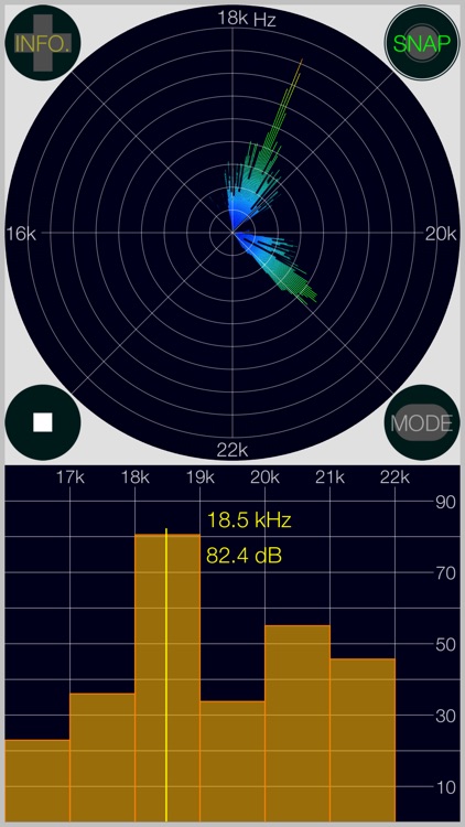 Mosquitone Detector