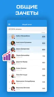 Биатлон 2020 от sports.ru айфон картинки 3
