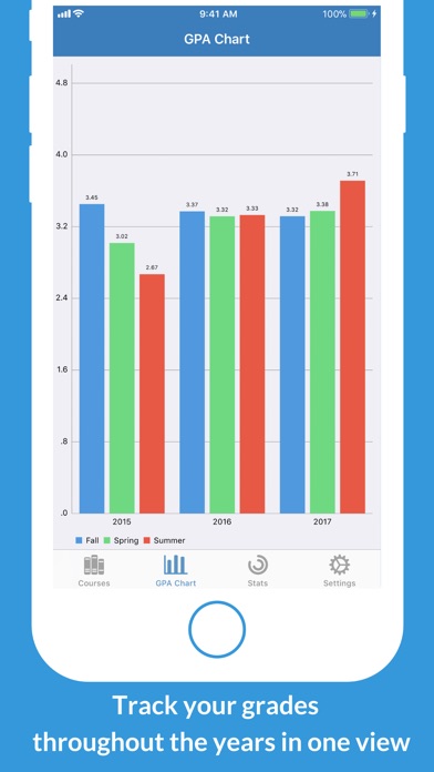 GPA Tracker - Best GPA App screenshot 2