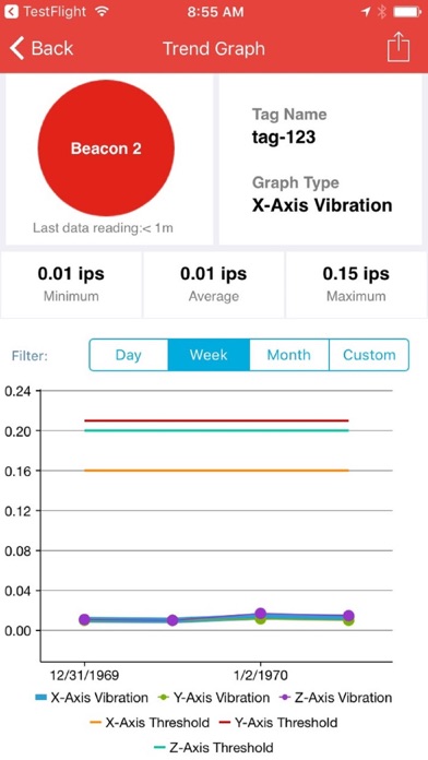 IPS Mobile Insight iPhone screenshot 4 - Utilities app
