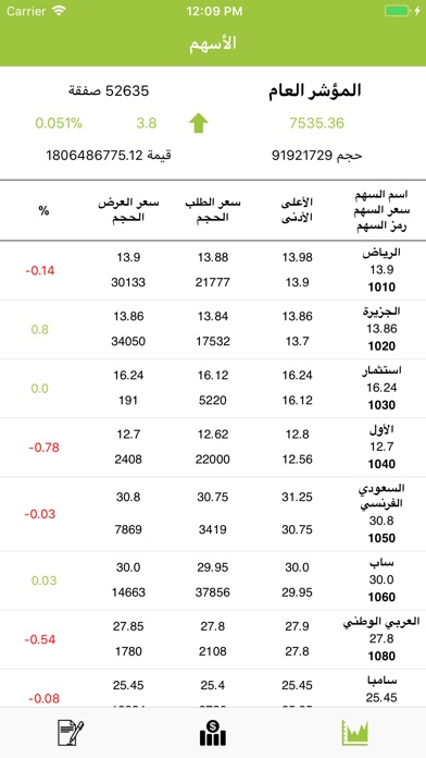 JAHZ جاهز screenshot 2