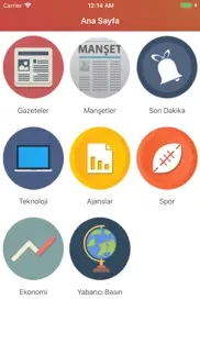 gazeteler - news iphone resimleri 1
