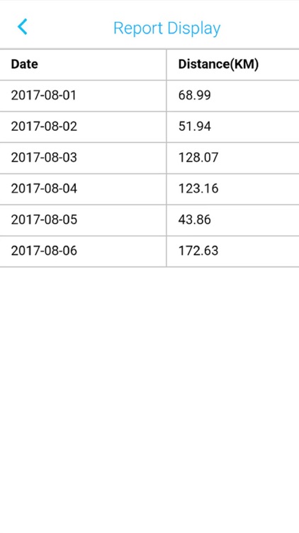 Carcare GPS screenshot-4