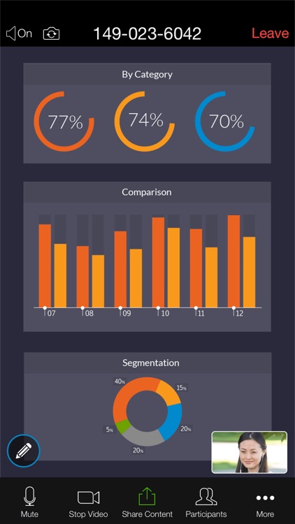 RingCentral Meetings