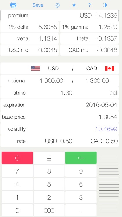 FX Option