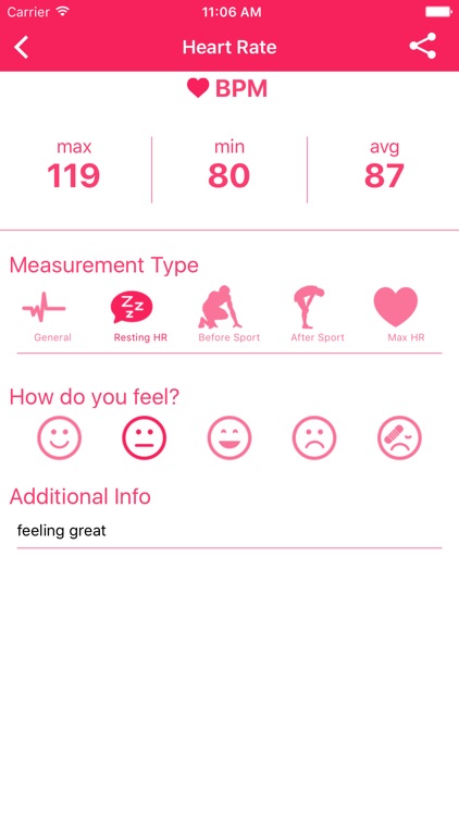 Heart Rate Monitor (Pulse Tracker)