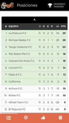 ADN Fútbol screenshot 1