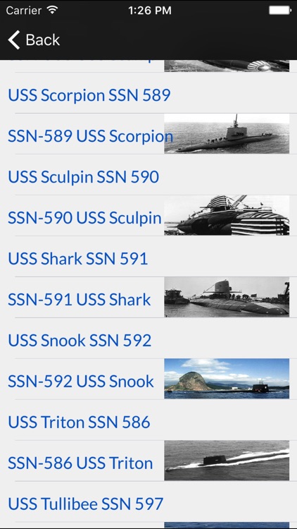 Submarines of the US Navy