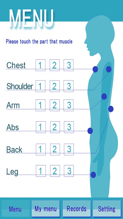 Dumbbells Training