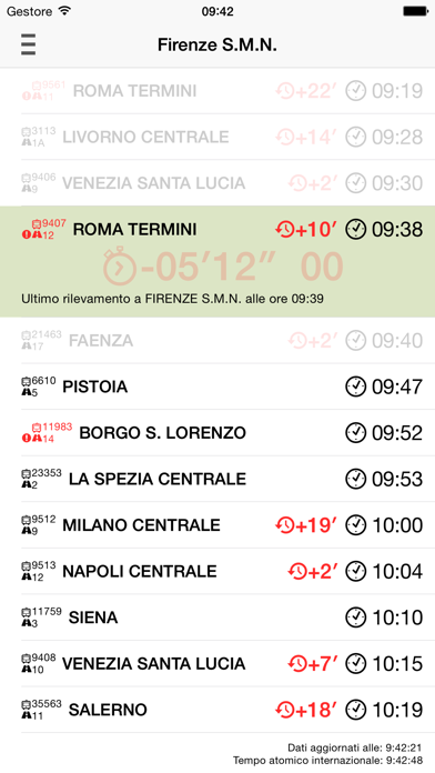 Screenshot #1 pour Ritardo Treno