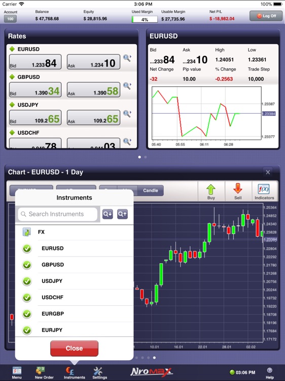 Nromax for iPad by ActForex screenshot-4