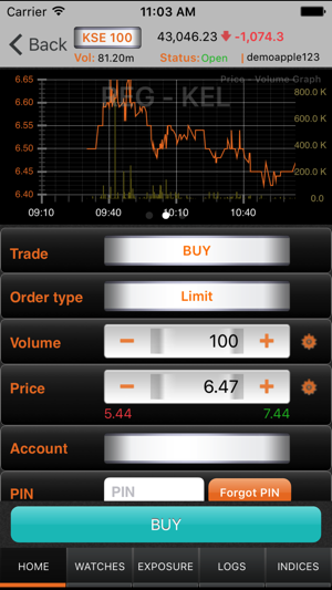 FYSL iTick(圖3)-速報App