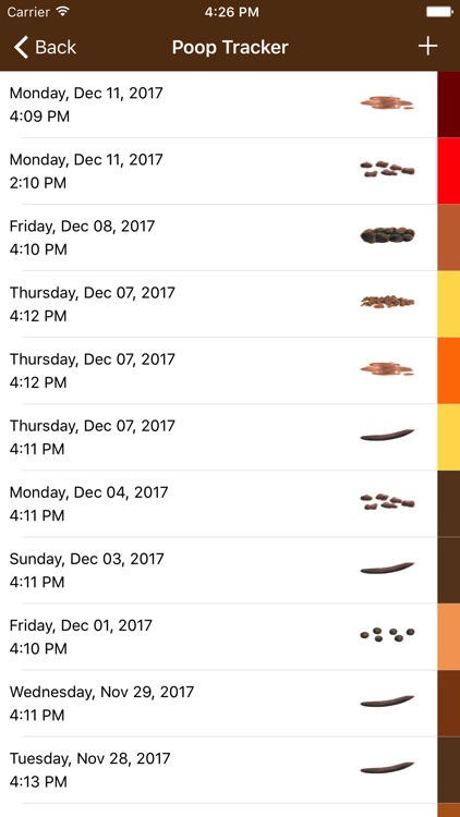 Poop Tracker - Toilet Log