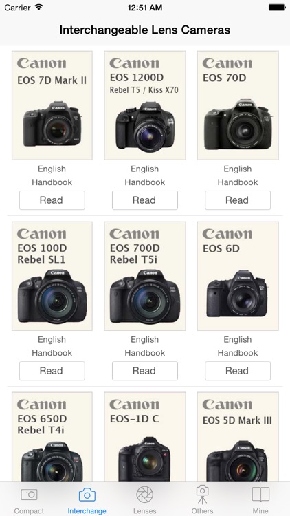 Canon Camera Handbooks