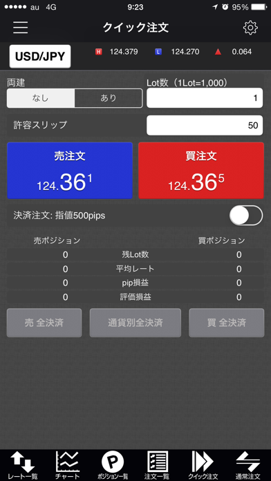 Screenshot #1 pour 岡三アクティブFX バーチャルトレード for iPhone
