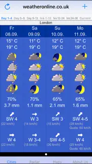 weatheronline iphone resimleri 1