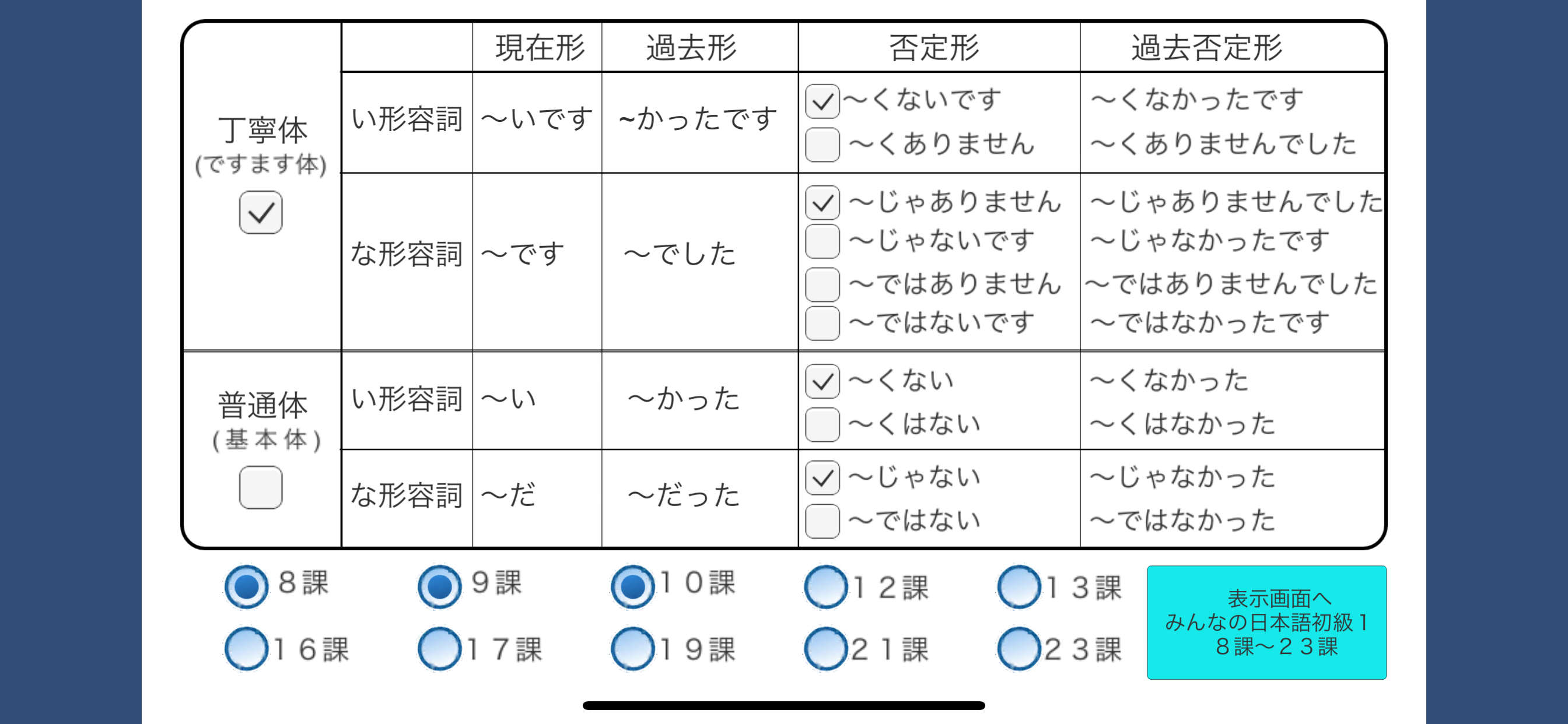 日本語形容詞活用（現在・過去・否定・過去否定）みんなの日本語
