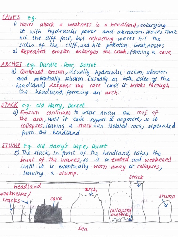 Pocket Notes - GCSE Geography iPad screenshot 8 - Education app