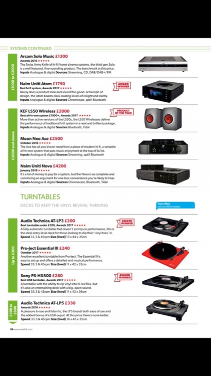 What Hi-Fi? Sound and Vision