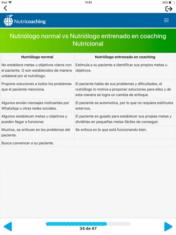 Screenshot #4 pour Nutricoaching