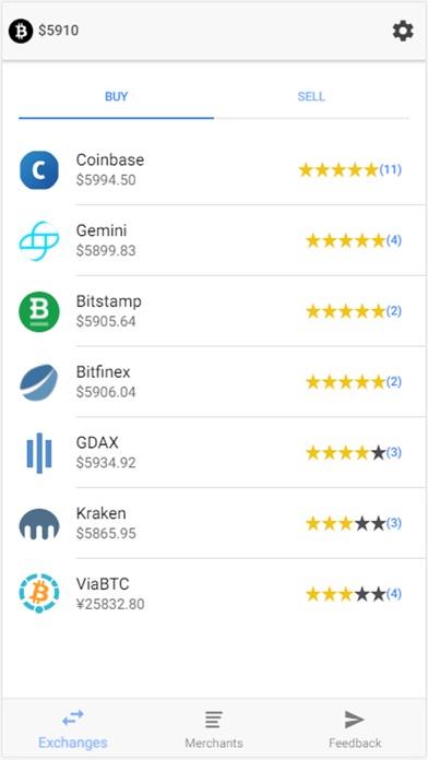NoFiat - Shop with Bitcoin screenshot 3