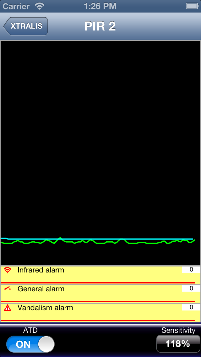 Screenshot #3 pour ADPRO iPIR