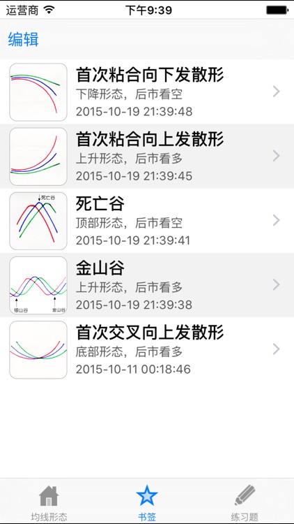 均线制胜 screenshot-3