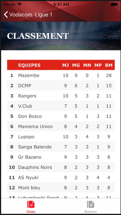 Vodacom Ligue 1 screenshot-4