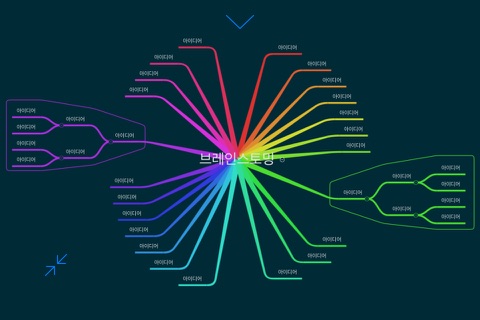 iThoughts - Mind Map screenshot 4