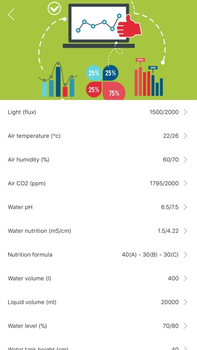 FARMBOX screenshot 3