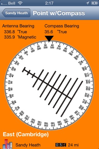 Freeview Aim Antennaのおすすめ画像3