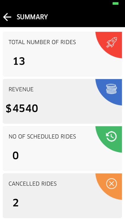 ADDO Driver screenshot-4